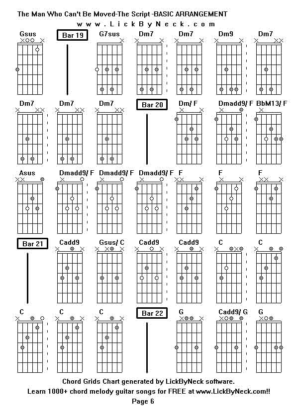 Chord Grids Chart of chord melody fingerstyle guitar song-The Man Who Can't Be Moved-The Script -BASIC ARRANGEMENT,generated by LickByNeck software.